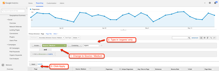 View all organic sources for pages in Google Analytics